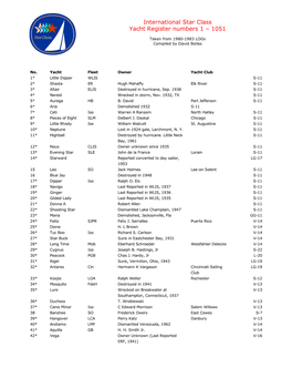 International Star Class Yacht Register Numbers 1 – 1051