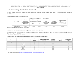 I. Status of Village Electrification in Uttar Pradesh