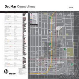 Map -- Gold Line Del Mar Station Connections