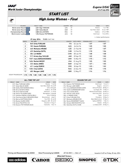 LIST High Jump Women - Final