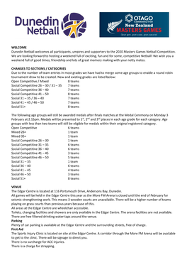 Netball Participants Information