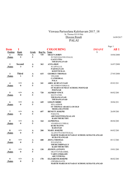 Viswasa Pariseelana Kalolsavam 2017 18 Item 1 COLOURING All 1