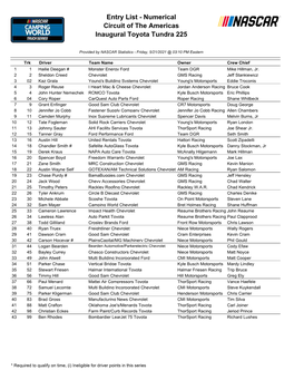 Entry List - Numerical Circuit of the Americas Inaugural Toyota Tundra 225