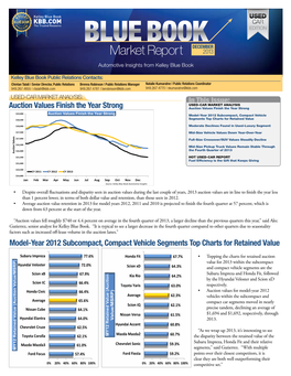 BLUE BOOK EDITION DECEMBER Market Report 2013