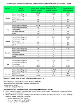 Harmonogram Odbioru Odpadów Komunalnych W Gminie Murów Od 1 Stycznia 2020 R