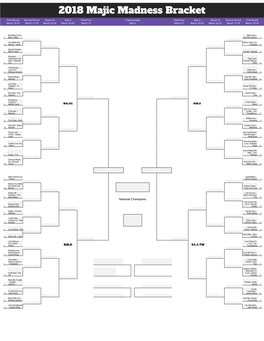 2018 Majic Madness Bracket