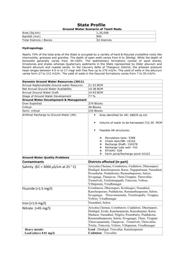 Tamil Nadu Area (Sq.Km) 1,30,058 Rainfall (Mm) 995 Total Districts / Blocks 32 Districts