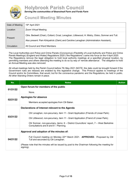 Full Council Minutes 22Nd March 2021