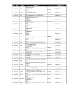 DAPCU Contact Details.Pdf