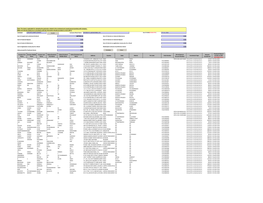 CIN/BCIN Company/Bank Name Date of AGM(DD-MON-YYYY)