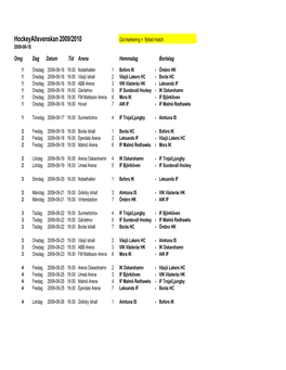 Hockeyallsvenskan 2009/2010 Gul Markering = Flyttad Match 2009-06-18 Omg Dag Datum Tid Arena Hemmalag Bortalag