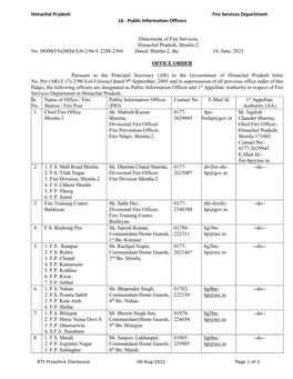 Public Information Officers Directorate of Fire Services, Himachal Pradesh