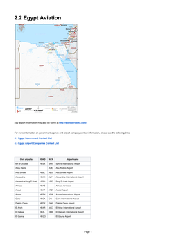 2.2 Egypt Aviation