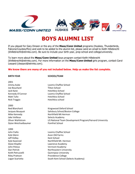 Alumni List Boys