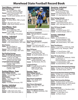Morehead State Football Record Book
