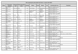Plán Spoločných Poľovačiek OLÚ Snina V Sezóne 2011/2012