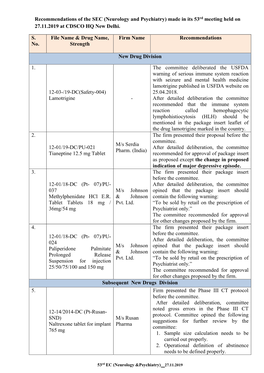 (Neurology and Psychiatry) Made in Its 53Rd Meeting Held on 27.11.2019 at CDSCO HQ New Delhi