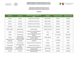 Dirección General De Gestión De Servicios De Salud