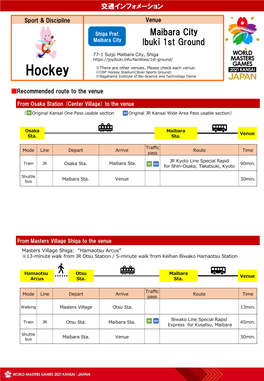 Transport Information Guide Hockey Maibara City Ibuki 1St Ground