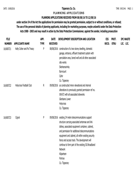 FILE NUMBER Tipperary Co. Co. P L a N N I N G a P P L I C a T I O N S PLANNING APPLICATIONS RECEIVED from 08/08/16 to 12/08/16