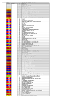 10/28/201312:42 PM 2014 Rose Parade FINAL LINEUP As of 10-28