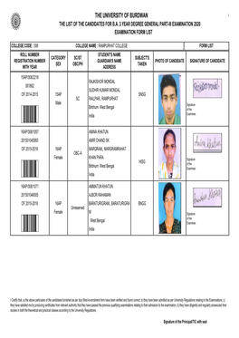 The University of Burdwan 1 the List of the Candidates for B.A