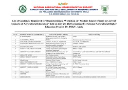 List of Candidate Registered for Brainstorming E-Workshop On