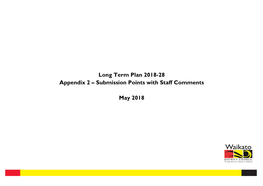 Long Term Plan 2018-28 Appendix 2 – Submission Points with Staff Comments
