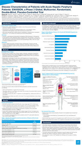 Disease Characteristics of Patients with Acute Hepatic Porphyria Patients