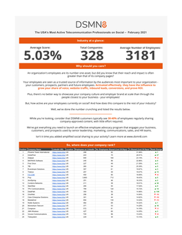 The World's Most Active Telecommunication Professionals