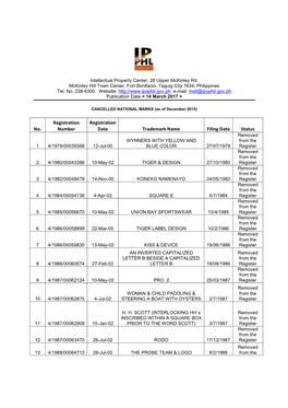 No. Registration Number Registration Date Trademark Name Filing Date