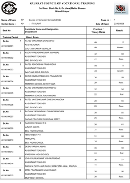 ITI SURAT Date of Exam 23/10/2008