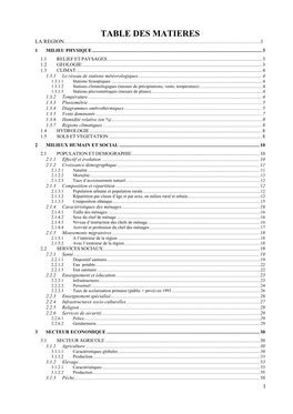 Amoronimaniadocannexes.Pdf