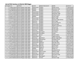 List of CSC Centres in District SBS Nagar