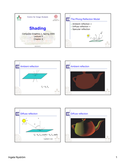 Shading Ô Specular Reflection