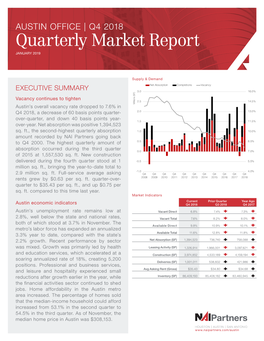 Quarterly Market Report JANUARY 2019