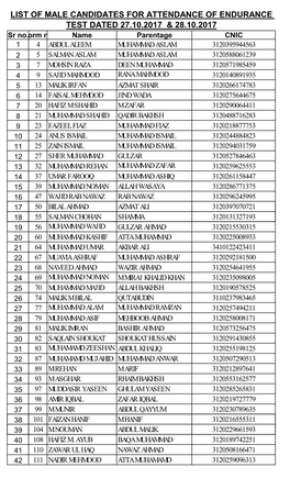 List of Male Candidates for Attendance of Endurance Test Dated 27.10.2017