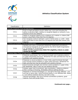 Athletics Classification System