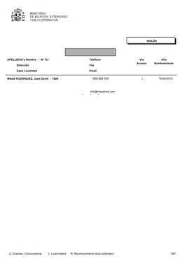 Nº TIJ Dirección Cpos Localidad Teléfono Fax Email Via Acceso Año