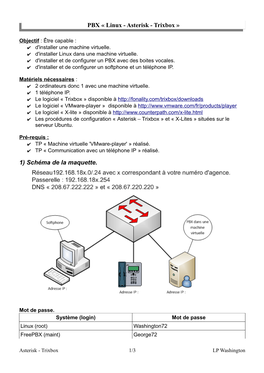 PBX « Linux - Asterisk - Trixbox »