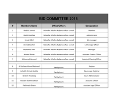 Bid Committee Dhaftharu List (Updated 08Th