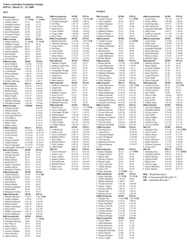 2008 Telstra Australian Swimming Championships Results