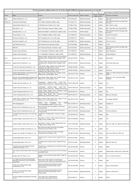 Japan Organic and Natural Foods Association the List of Operators