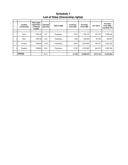 FA List 2015 for APA February 2015 V39 Schedule.Xlsx