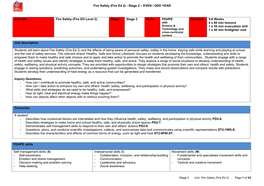 Stage 2 – EVEN / ODD YEAR Unit Title Fire Safety