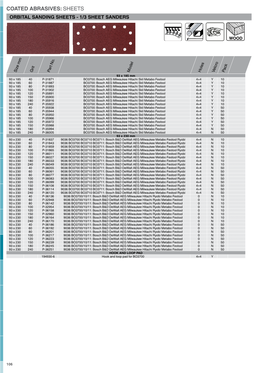 Coated Abrasives: Sheets Orbital Sanding Sheets - 1/3 Sheet Sanders