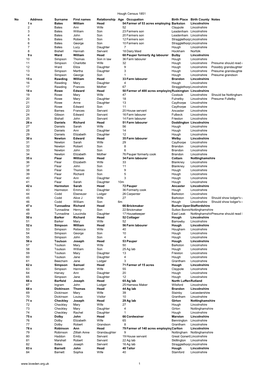 Hough Census 1851 1 No Address