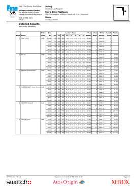 Detailed Results Résultats Détaillés