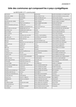 Liste Des Communes Composant Les 6 Pays Cynégétiques