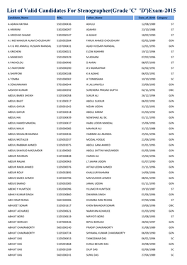 List of Valid Candidates for Stenographer(Grade 'C' 'D')Exam-2015